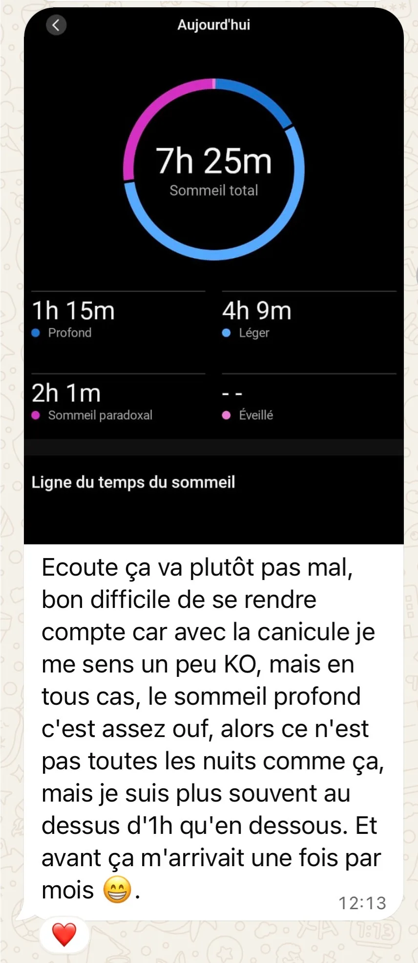 Capture d'écran montrant une amélioration du sommeil profond